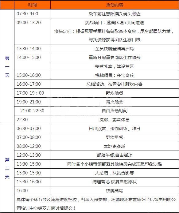 海岛生存训练行程安排