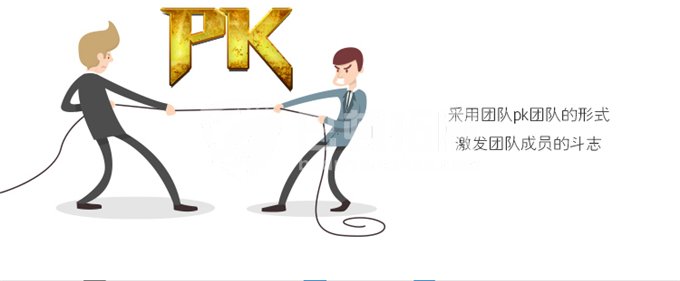 深圳拓展训练