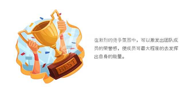 深圳拓展训练