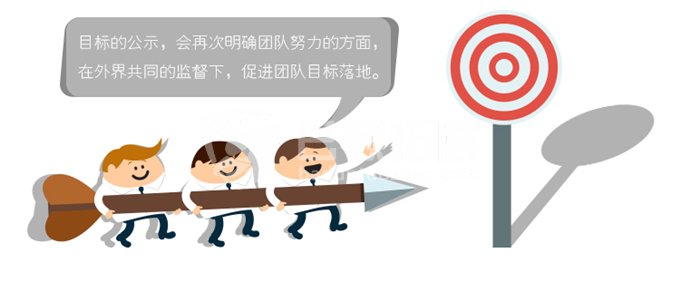 深圳拓展训练